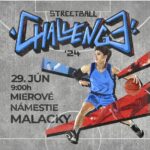 Streetball Challenge 2024